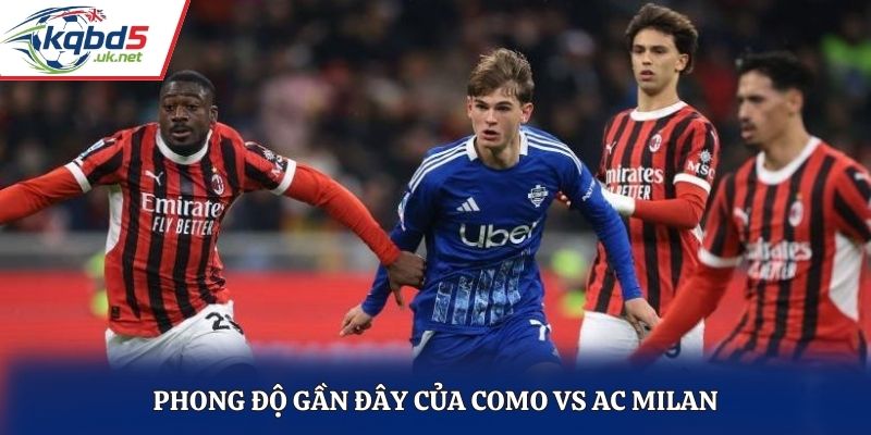 Soi kèo Como vs AC Milan dựa vào đánh giá phong độ