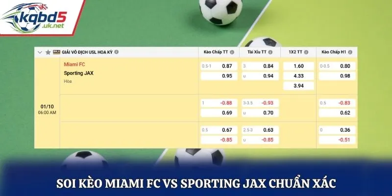 Soi kèo Miami FC vs Sporting JAX chuẩn xác