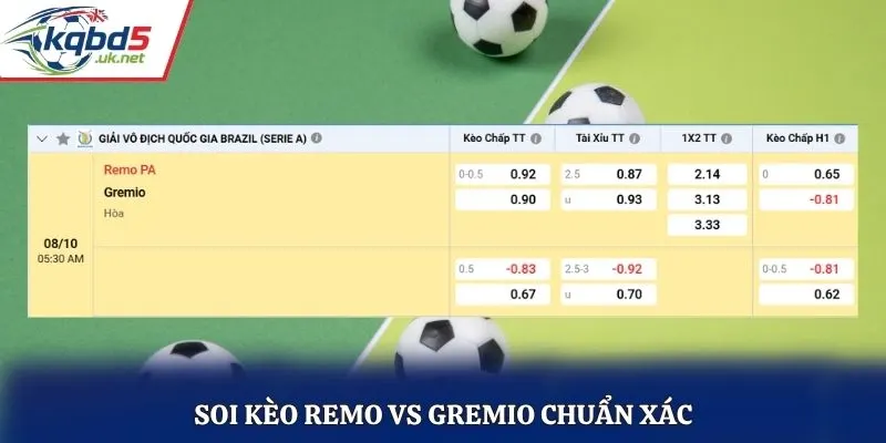 Soi kèo Remo vs Gremio chuẩn xác qua bảng kèo nhà cái