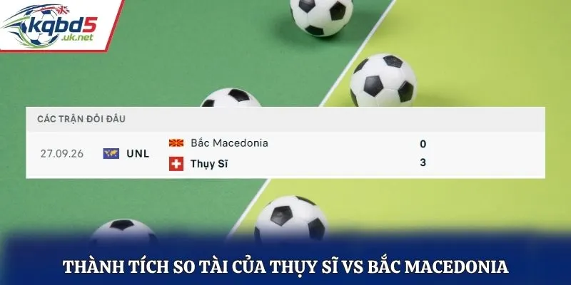 Thành tích so tài của Thụy Sĩ vs Bắc Macedonia